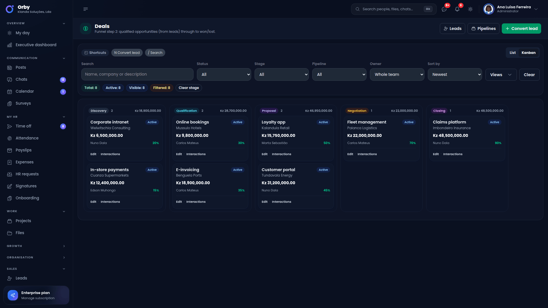 CRM with deals by stage