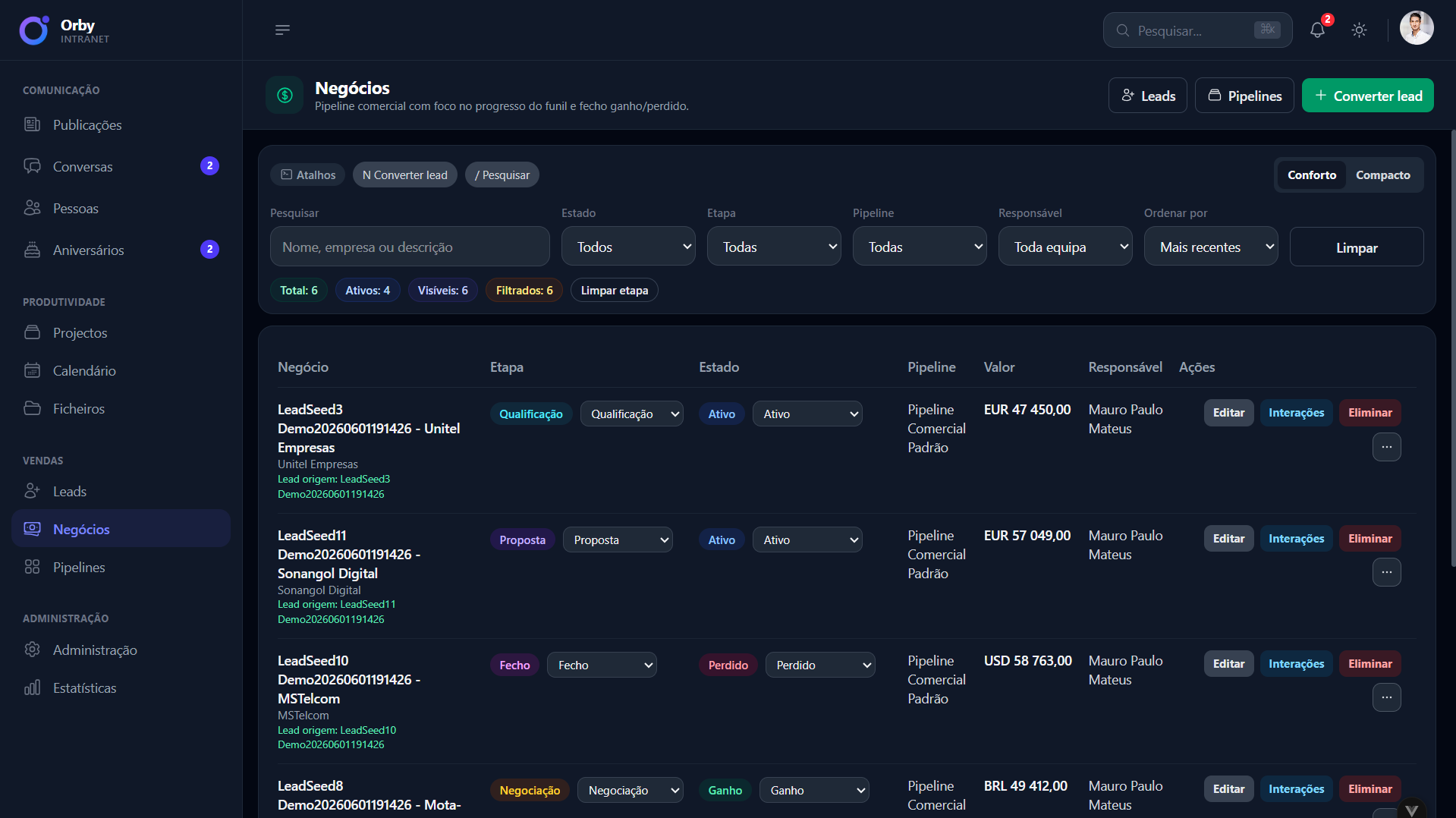 CRM with sales pipelines