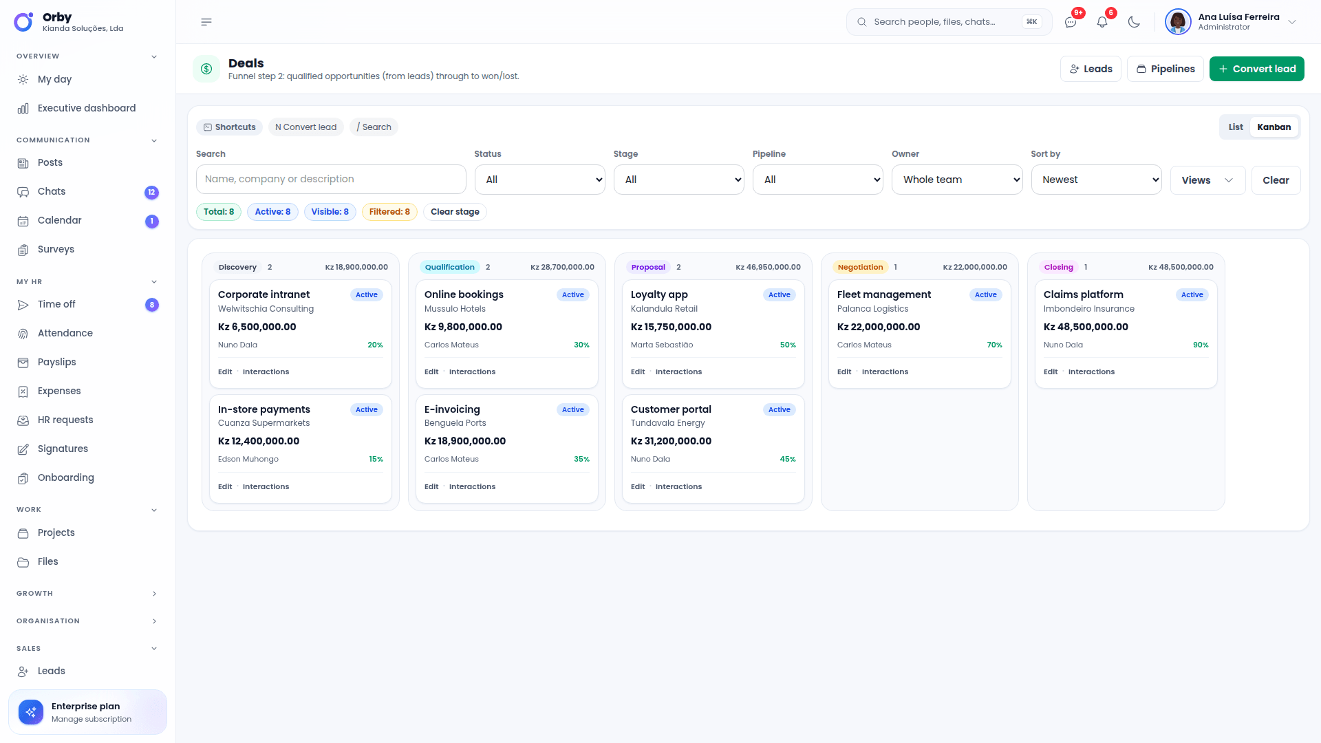 CRM with deals by stage