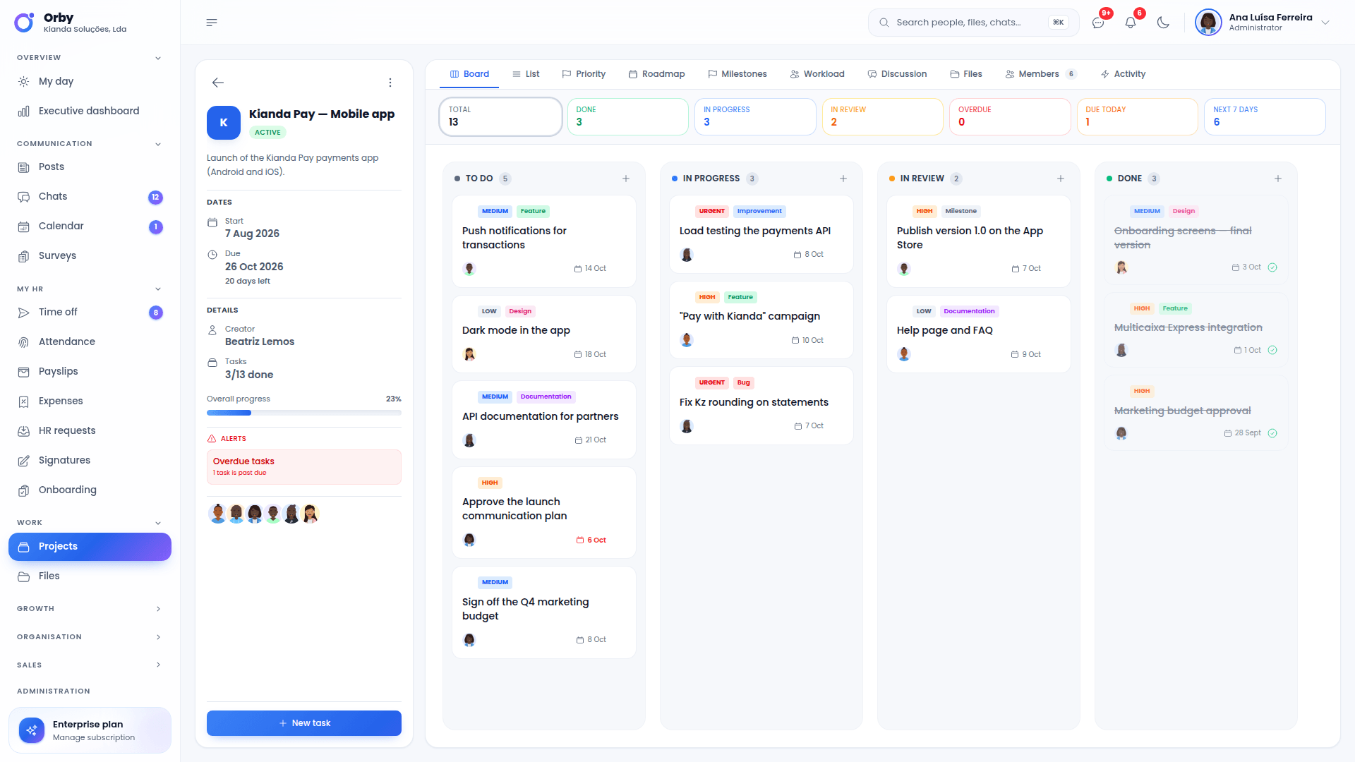 A project's Kanban board